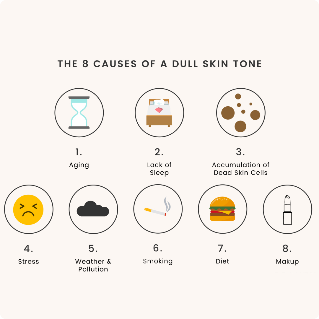 cause of dull skin tone